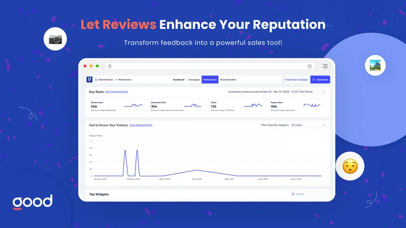 GA: Hotels Reviews Importer