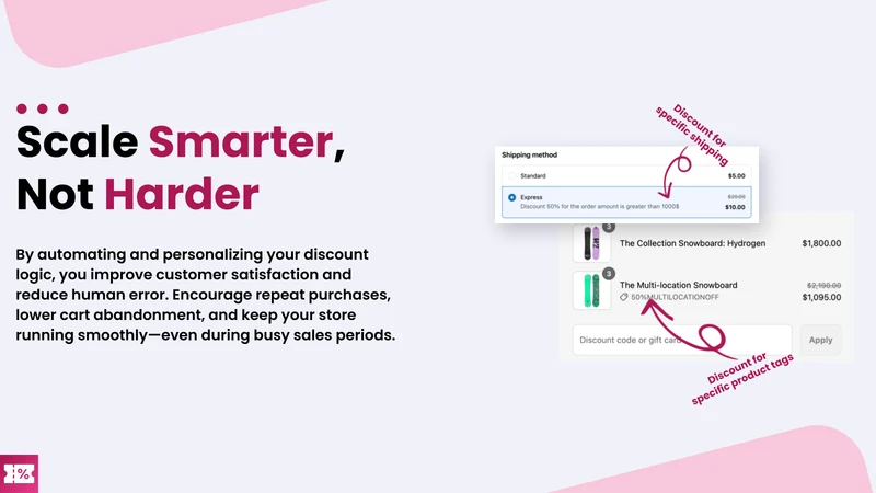 Bony Automatic Discount App