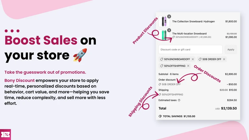 Bony Automatic Discount App