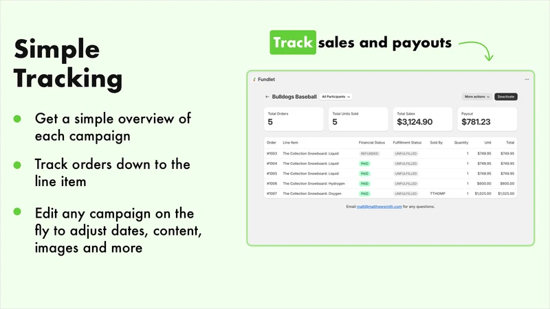 Fundlet Fundraiser