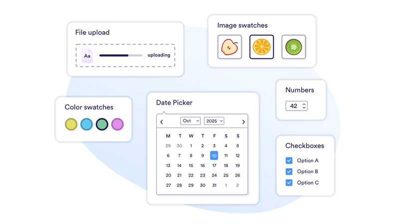 SPO ‑ Smart Product Options