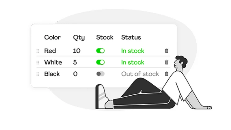 SPO ‑ Smart Product Options