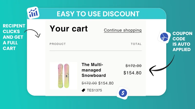 Share Cart: Share for Discount