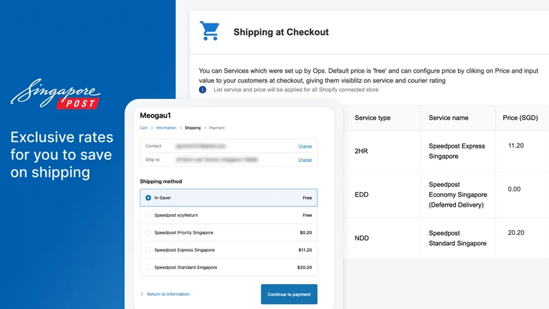SingPost‑Shipping & Fulfilment
