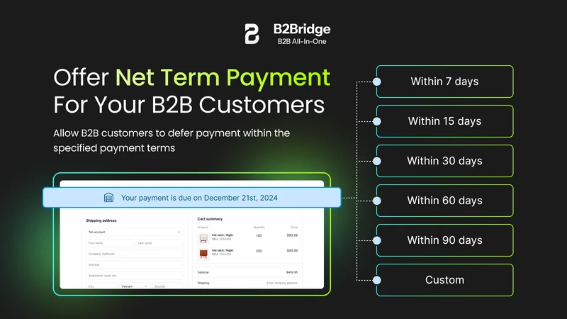 B2Bridge B2B Wholesale Pricing