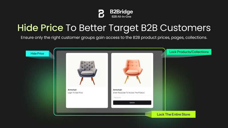 B2Bridge B2B Wholesale Pricing