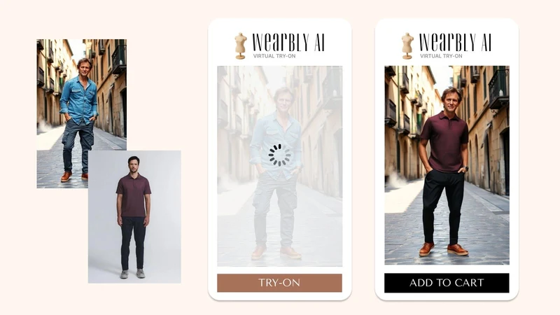 Wearbly AI Virtual Try‑On