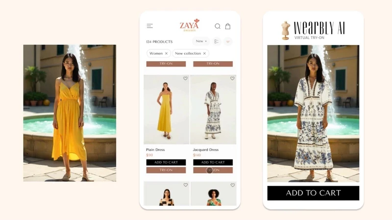 Wearbly AI Virtual Try‑On
