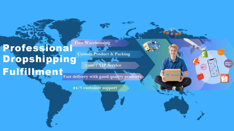 Skyfulfill Dropshipping