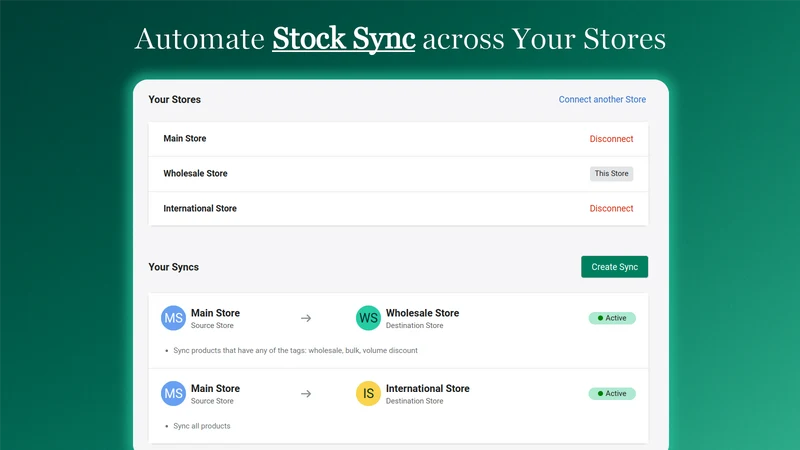 Gro Multi‑Store Sync