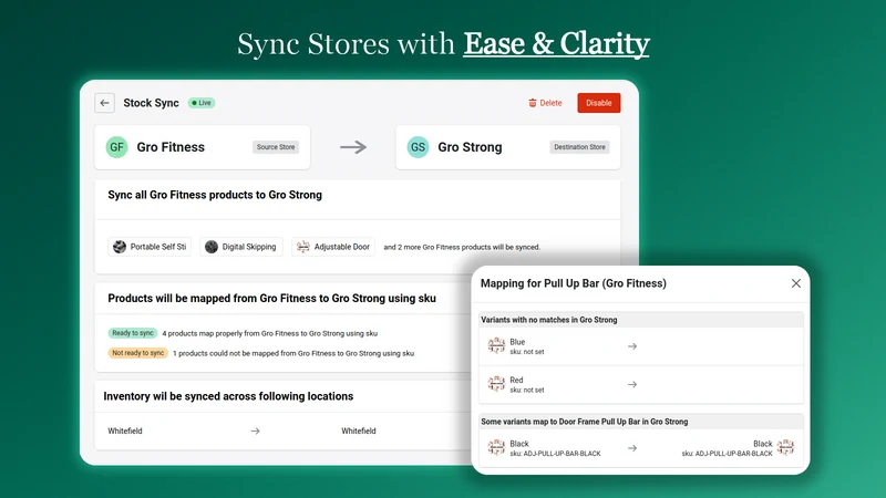 Gro Multi‑Store Sync