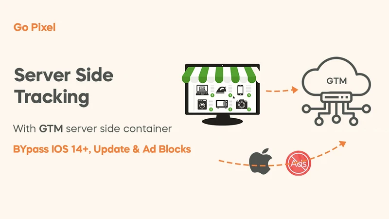 GoPixel ‑ Google Ads Tracking