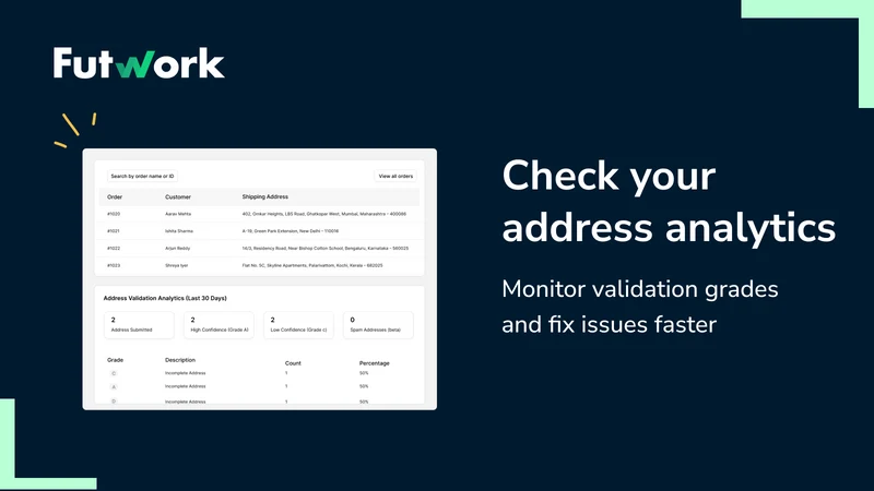 Futwork: Address Identify
