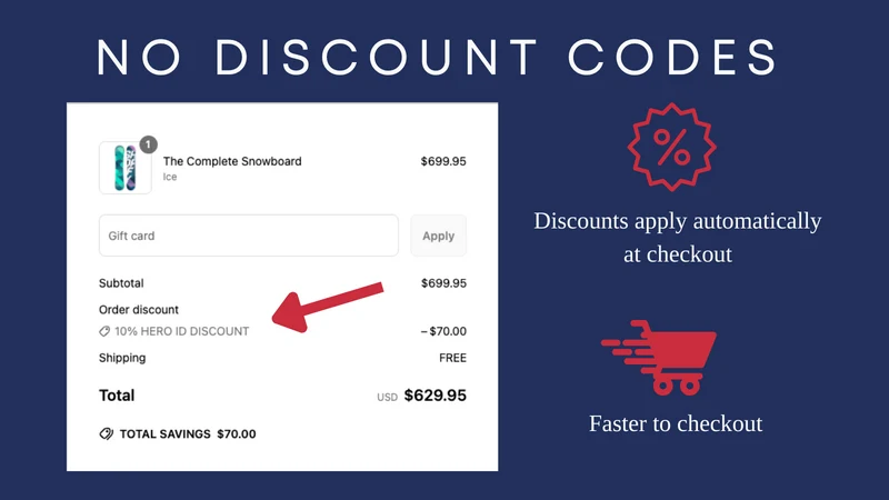 Hero ID ‑ Community Discounts