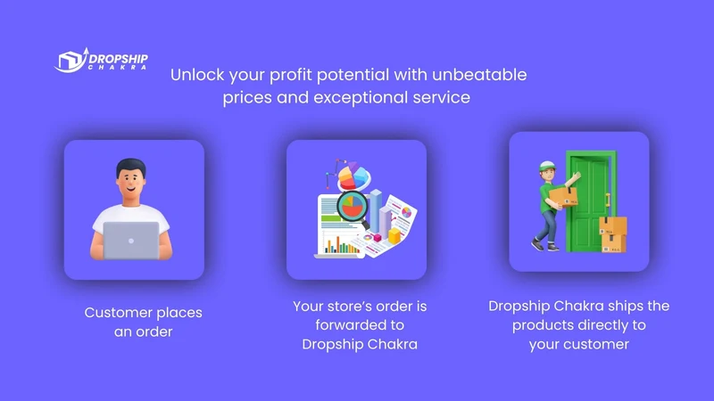 Dropship Chakra