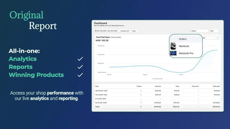 Original Report