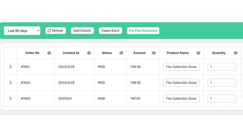Export Order Variants & Files