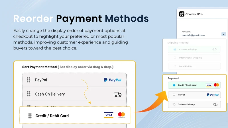 Checkout Customization Pro