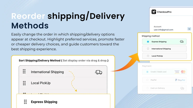 Checkout Customization Pro