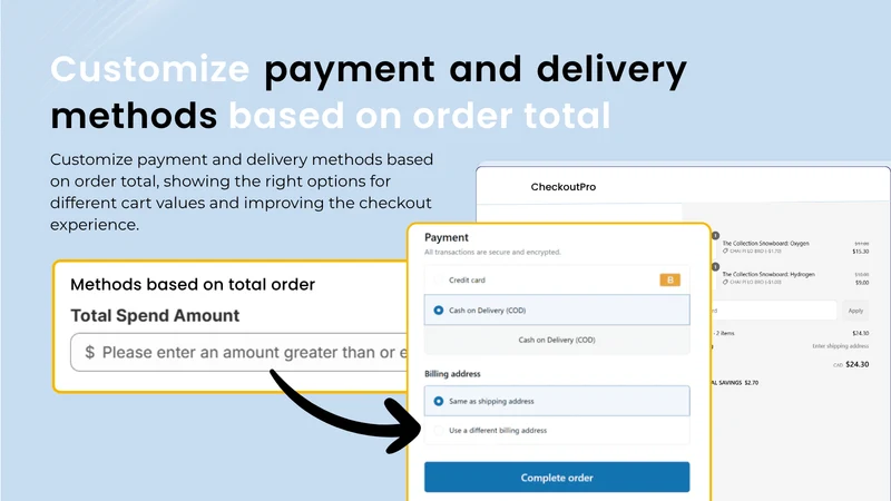 Checkout Customization Pro