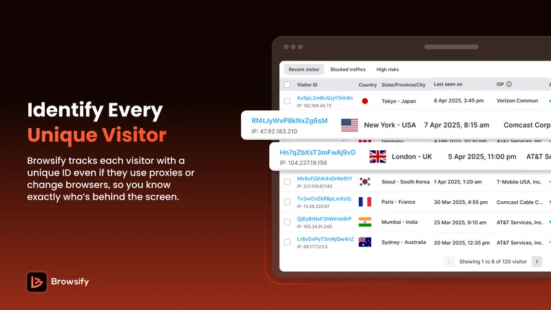 Browsify: Anti Bot Protection