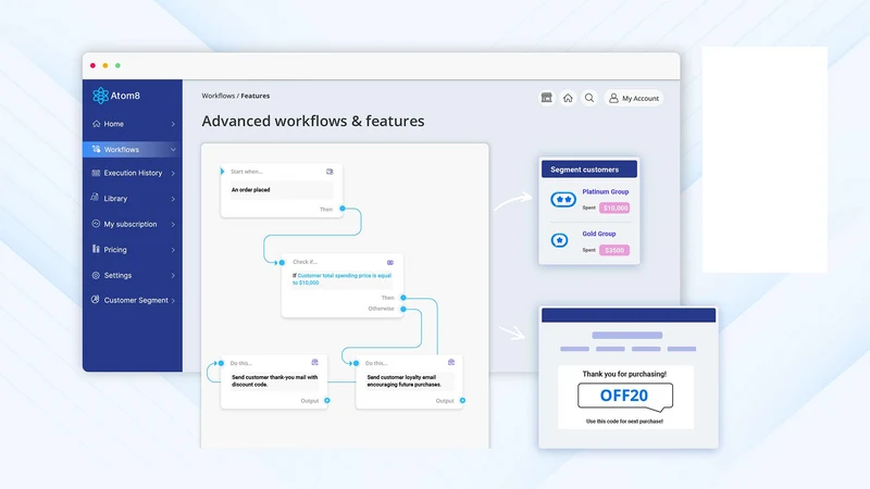 Atom8 Automation