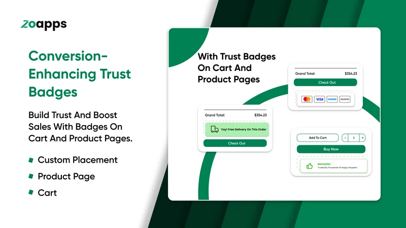 Zo Trust Badges & Icons