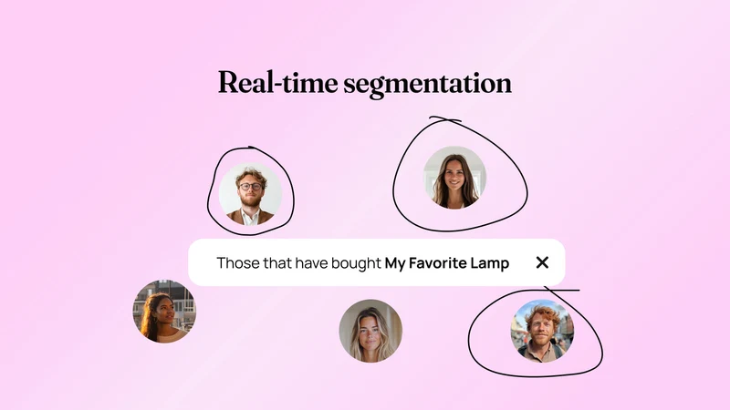Spoks: Email & SMS Marketing