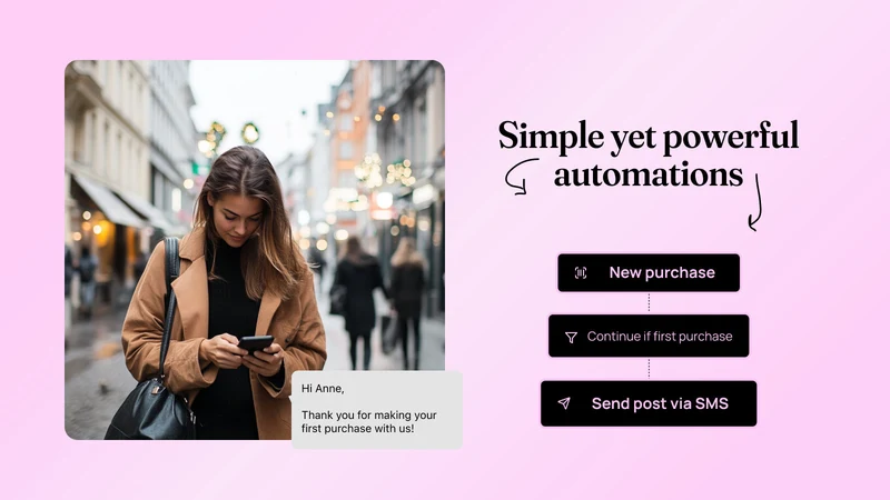 Spoks: Email & SMS Marketing