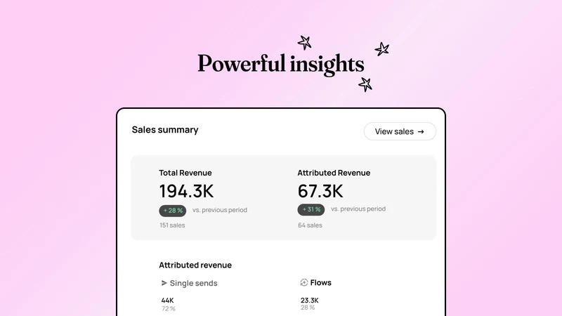 Spoks: Email & SMS Marketing