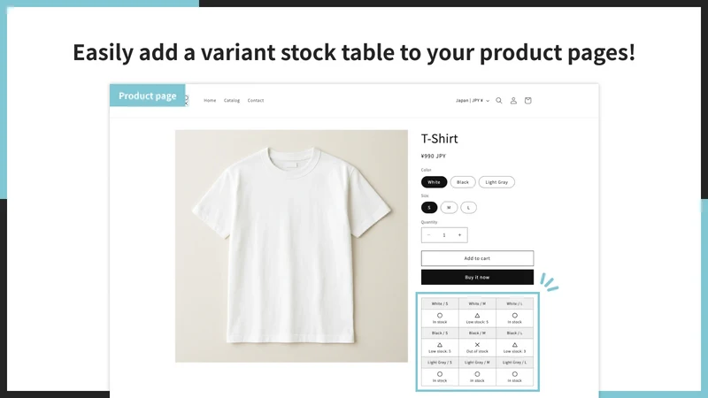 UR: Smart Variant Stock Table