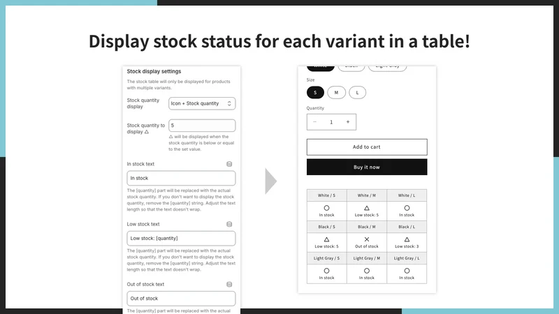UR: Smart Variant Stock Table