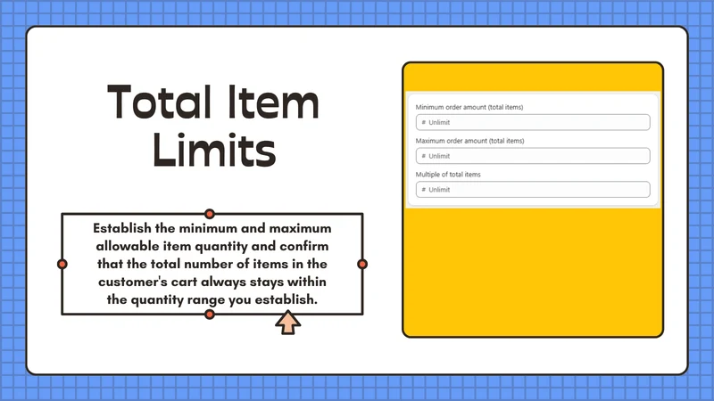 Pify Order Limits Quantity