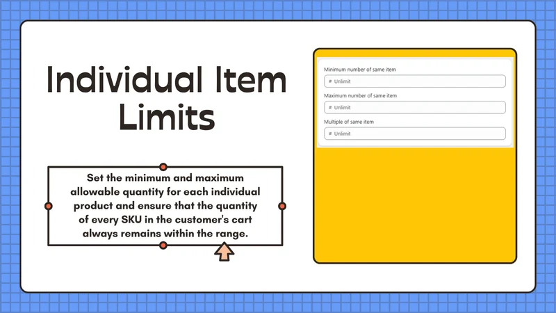 Pify Order Limits Quantity