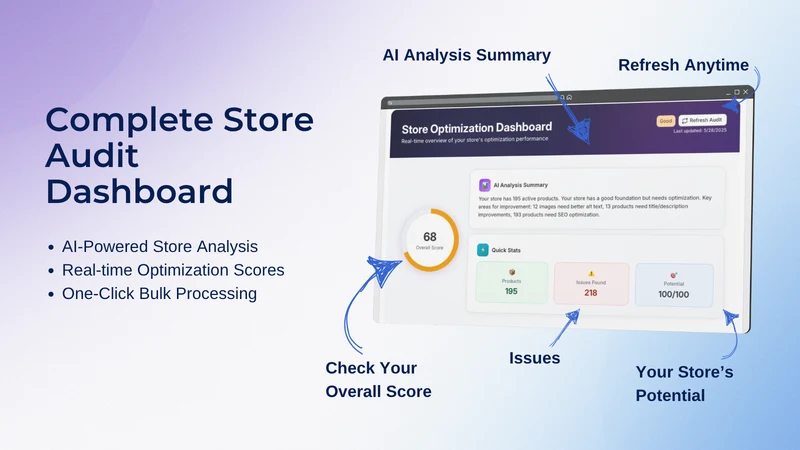 Optiwise Alt Text & Image AI