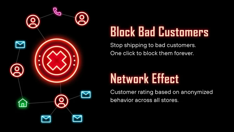 Blox: Chargeback Blacklist