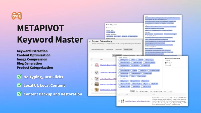 PIVOT Keyword Master