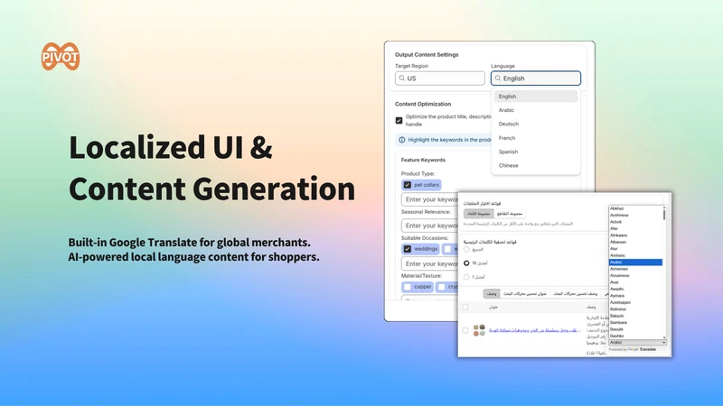 PIVOT Keyword Master