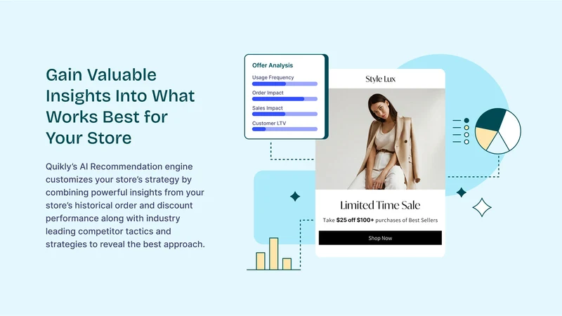 Quikly: Offers That Convert
