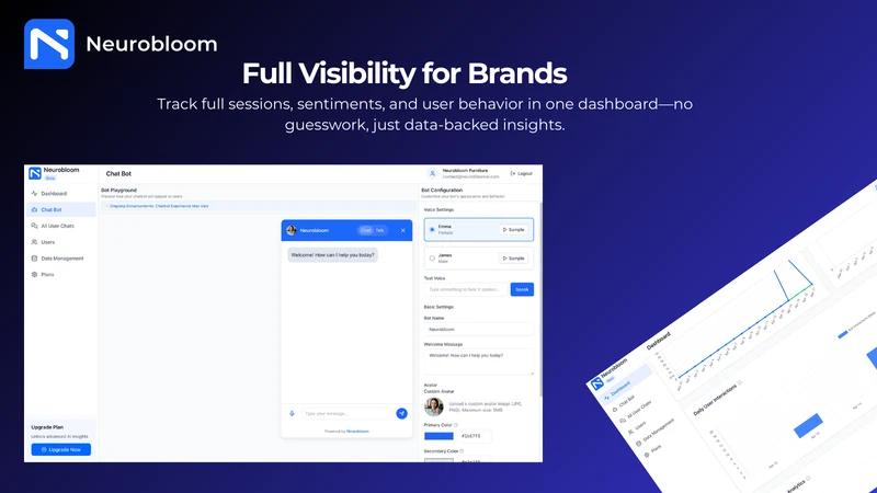 Neurobloom Chatbot + ChatGPT