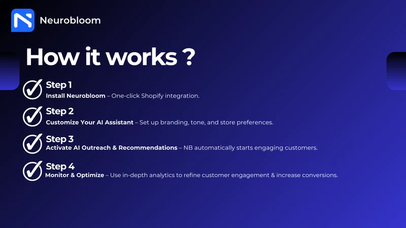 Neurobloom Chatbot + ChatGPT