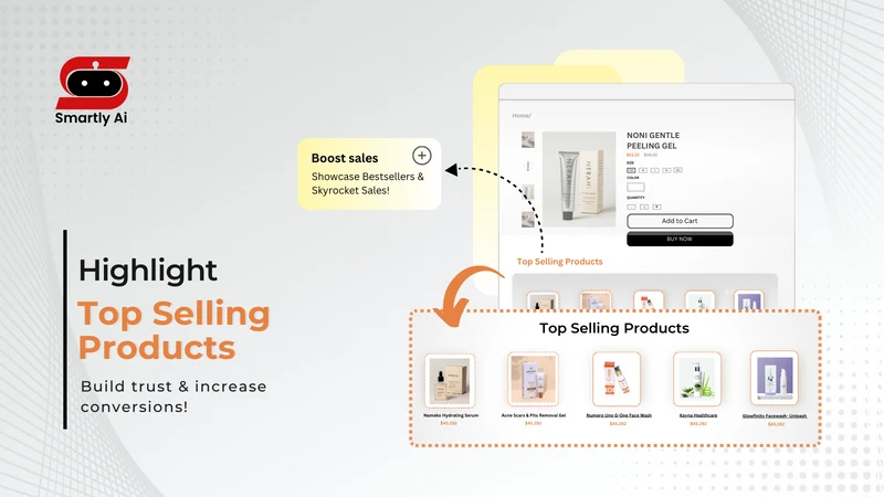 Smartly AI Upsell & Cross Sell