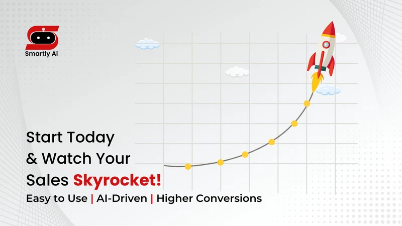 Smartly AI Upsell & Cross Sell