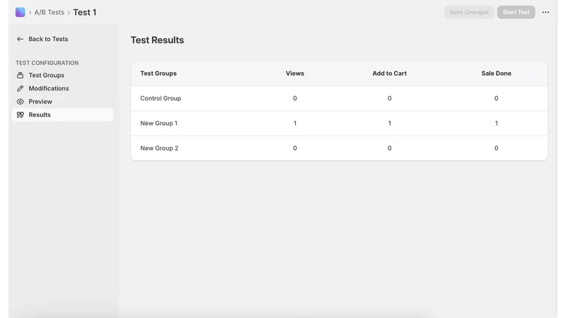 A/B Test & Landing Page Tools