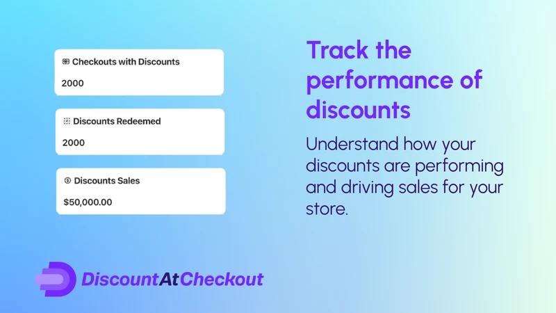 Discount at Checkout