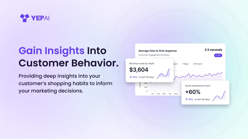 Yep AI: Your AI Employee Team