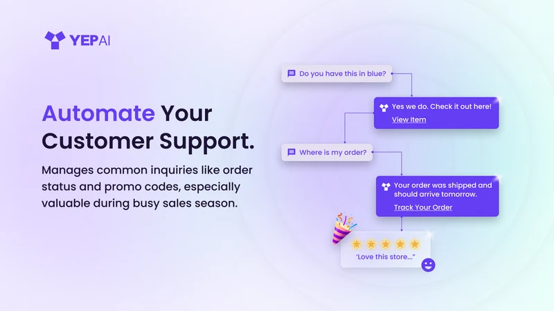 Yep AI: Your AI Employee Team