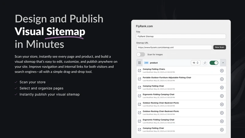 FlyRank Sitemaps