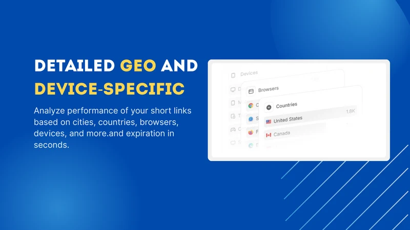 Tracksy ‑ Short Link Analytics