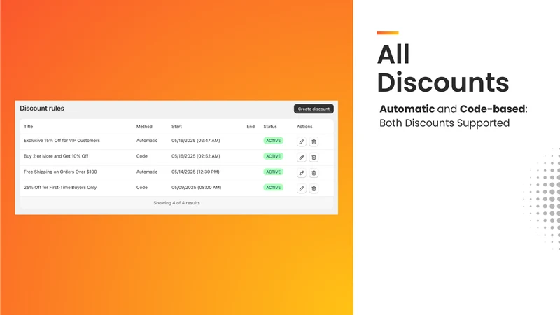 Savify Automatic Discounts